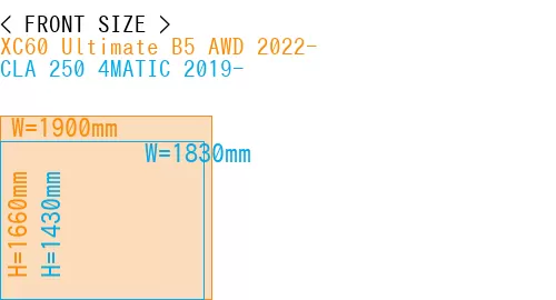#XC60 Ultimate B5 AWD 2022- + CLA 250 4MATIC 2019-